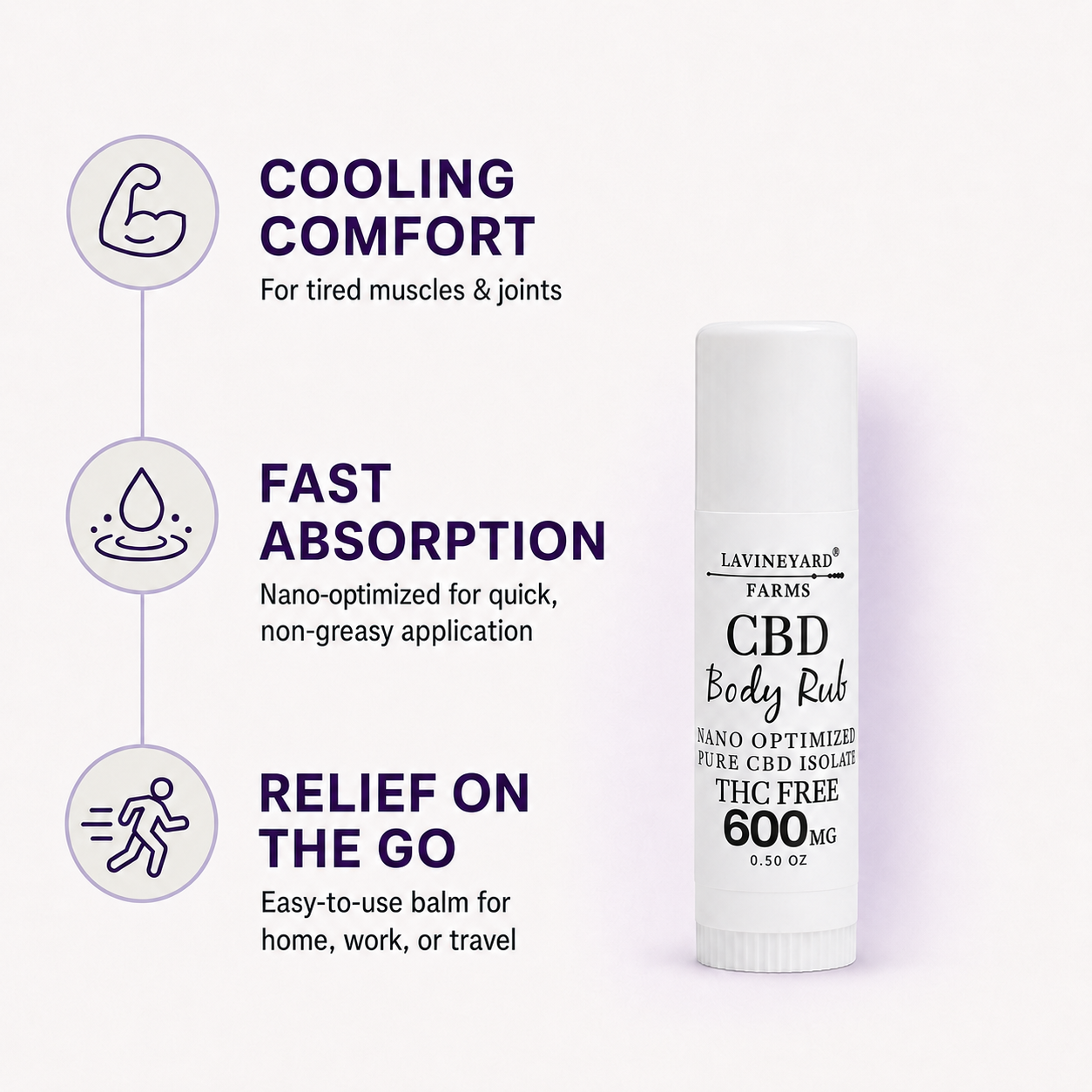 THC FREE Muscle Rub 0.50 OZ- Travel Size