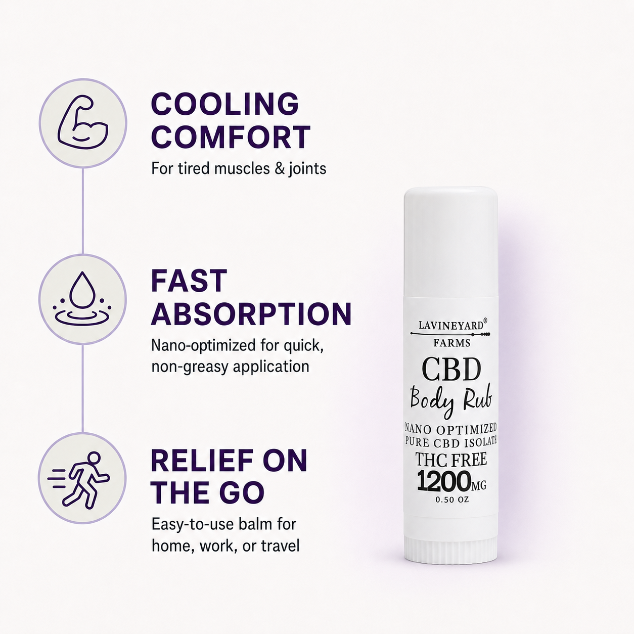 THC FREE Muscle Rub 0.50 OZ- Travel Size