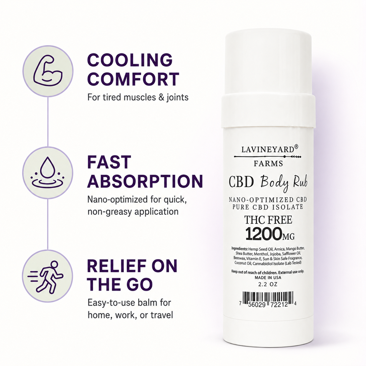 THC FREE- Muscle Rub - 2OZ